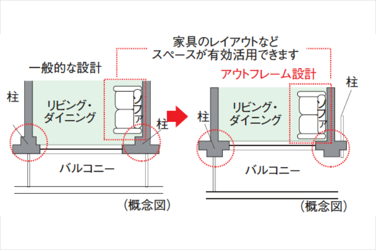 シティテラス小金井公園のアウトフレーム設計概念図