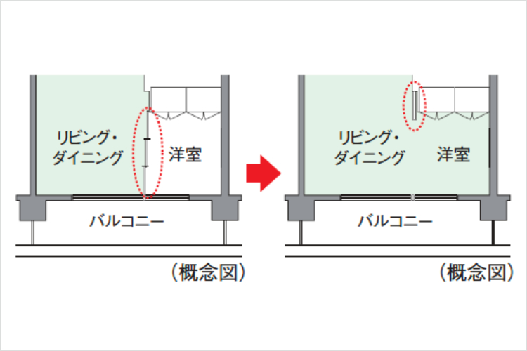 シティテラス小金井公園のフレキシブルプラン概念図