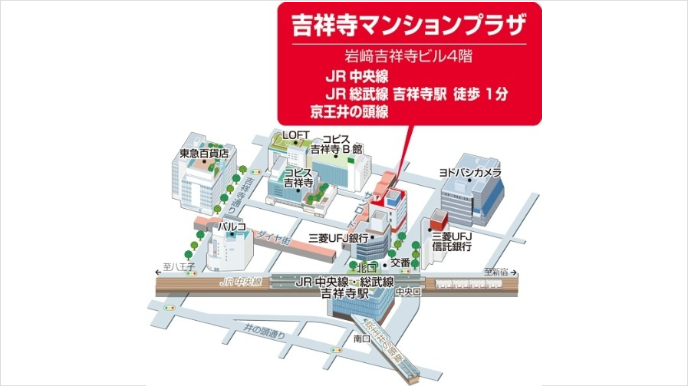 吉祥寺マンションプラザ地図